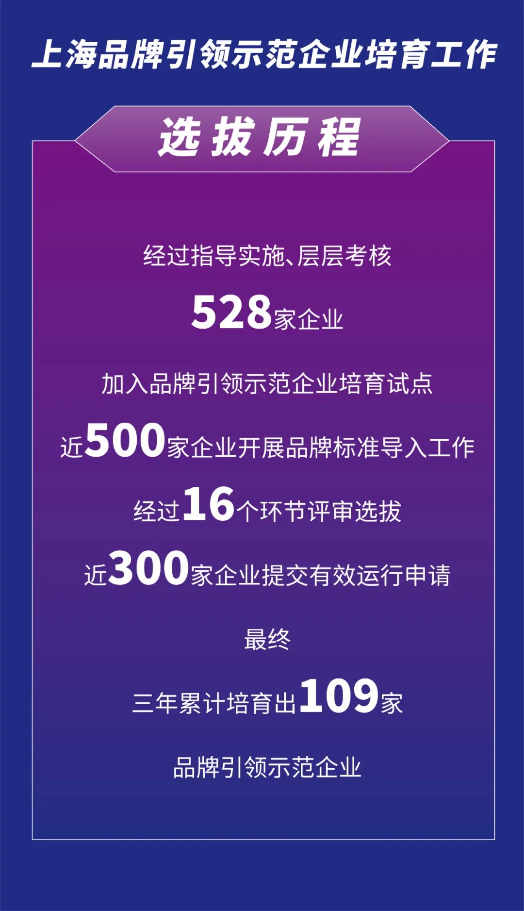 ��ҳ|Z6�����й��ٷ���վ